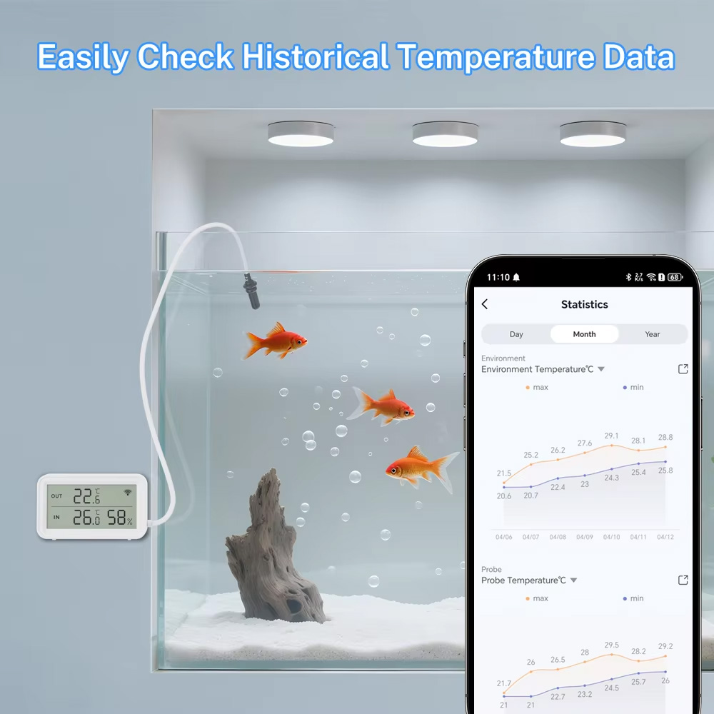 External Waterproof Probe Temp - Digital Hygrometer Probe review and price