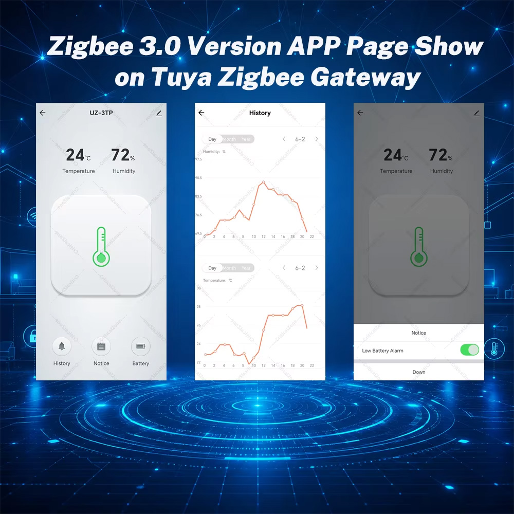 Zigbee Temperature Humidity Se - Digital Hygrometer Probe review and price