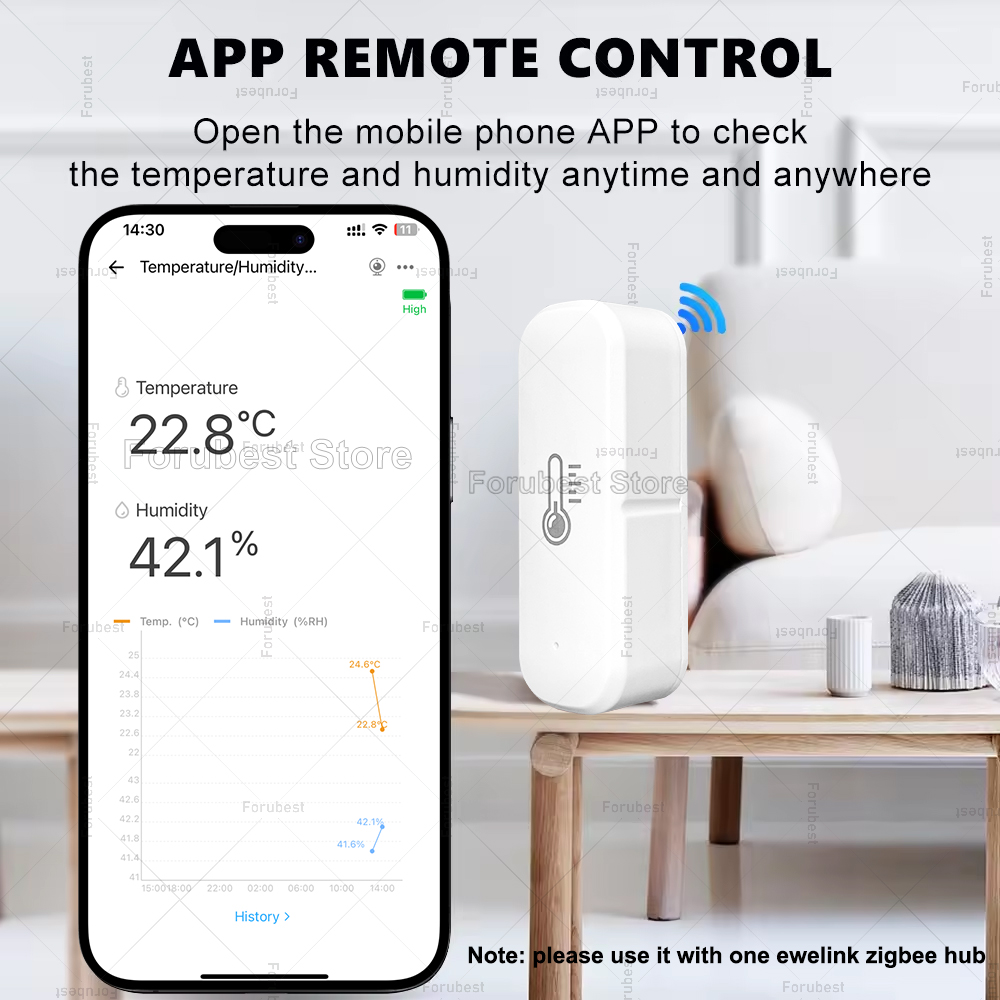 ZigBee Temperature And Humidit - Digital Hygrometer Probe review and price